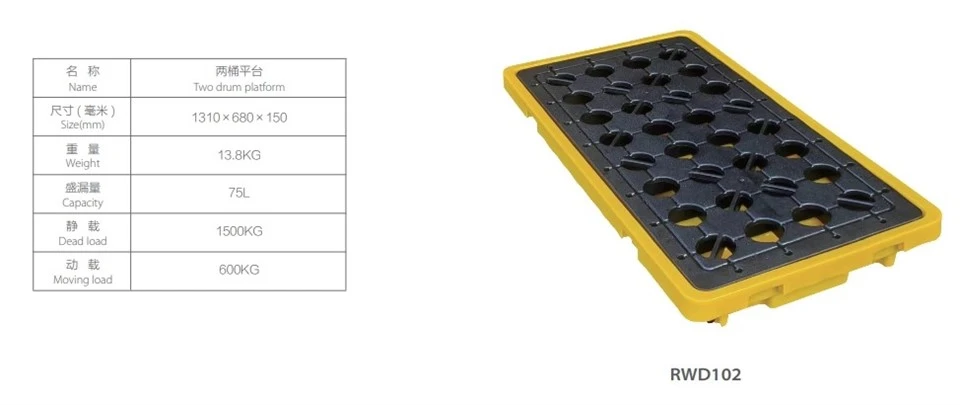 Anti-spill Platform suppliers